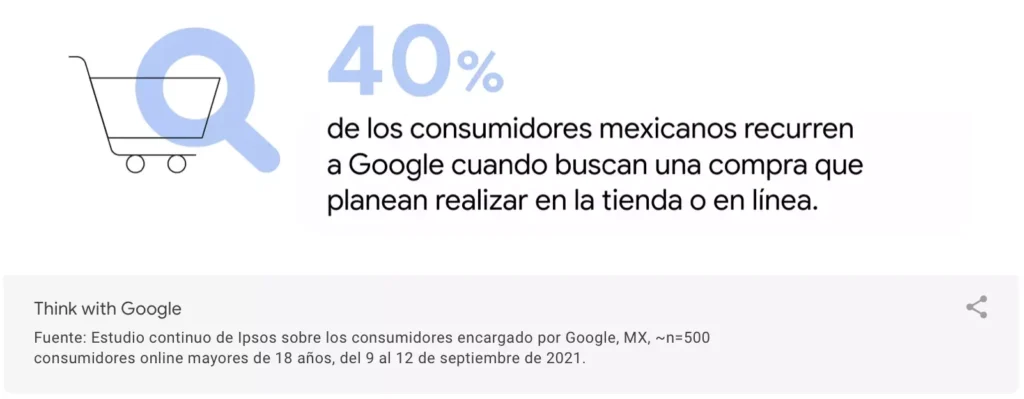 Fuente consumidores mexicanos
